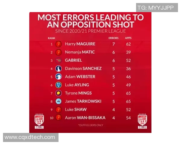 成都足球队状态火热领跑最新足球状态TOP10榜单分析